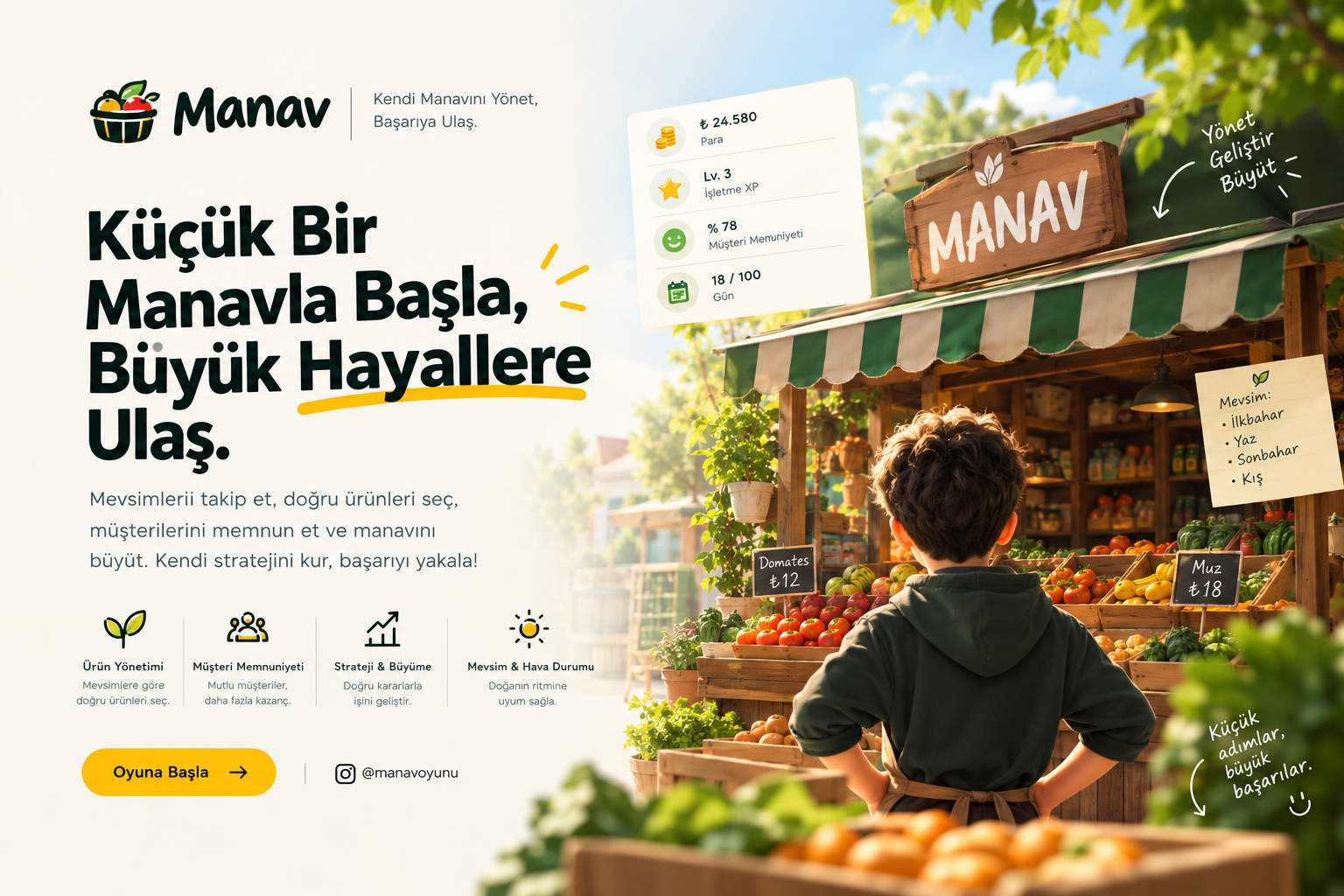 Manav